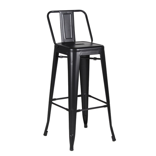 BANCO BOLTON RESPALDO BAJO